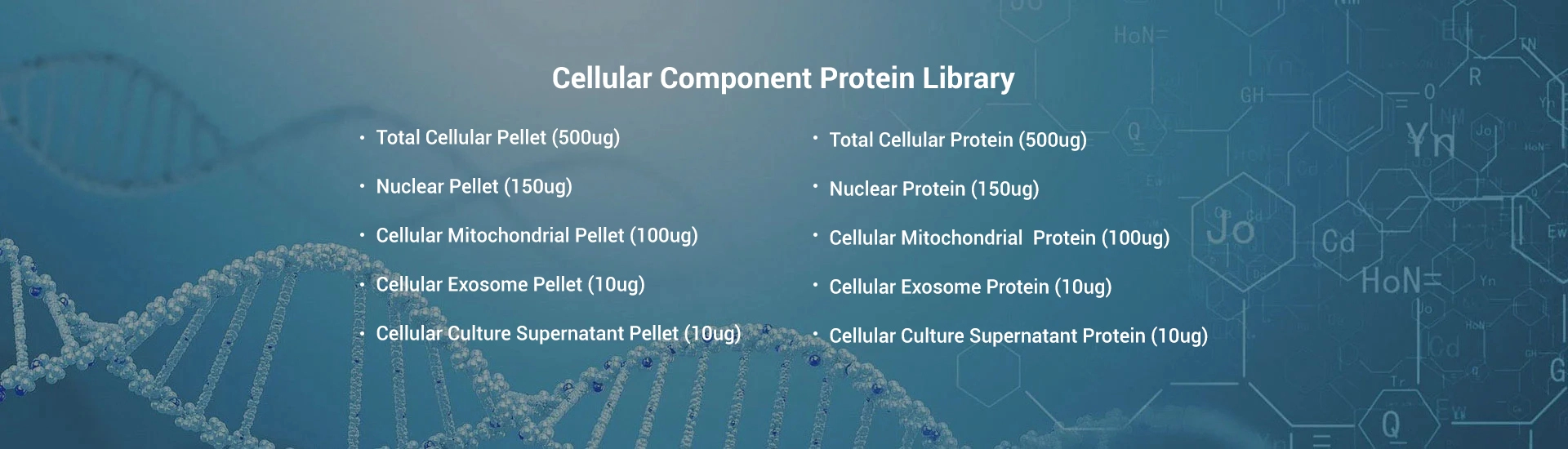 Cellular component protein library