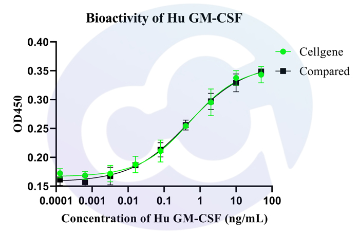 Recombinant-01.jpg Recombinant-01.jpg