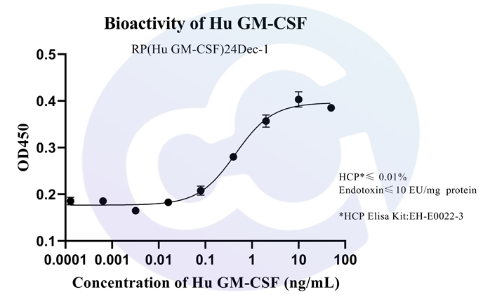 Recombinant-03.jpg Recombinant-03.jpg