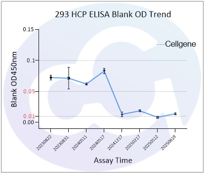 Figure_05.jpg Figure_05.jpg