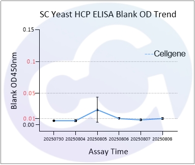 Figure_06.jpg Figure_06.jpg