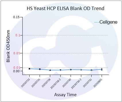 Figure_07.jpg Figure_07.jpg