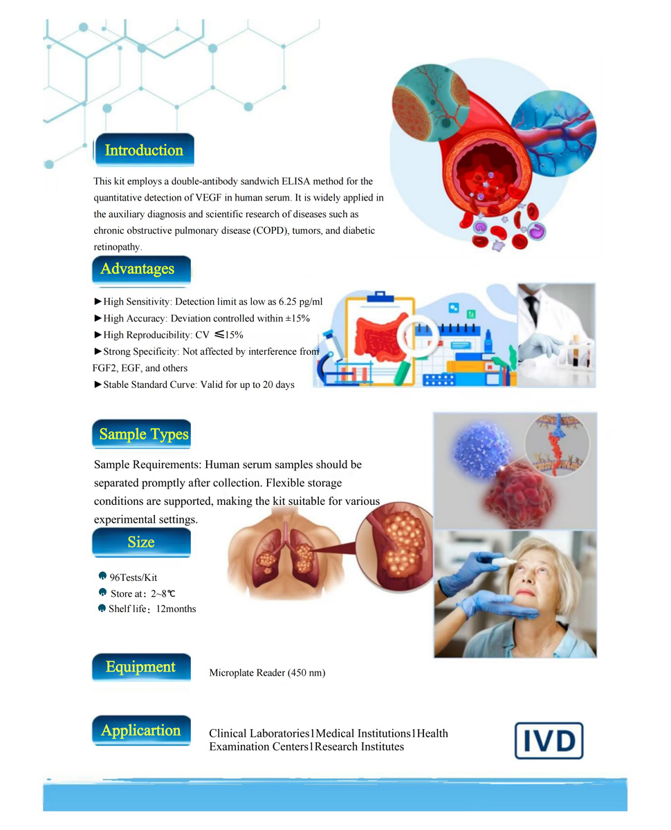 VEGF_ELISA_kit_Introduction_01.jpg