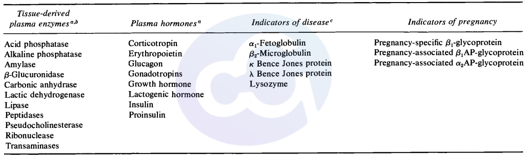 bsa-familiar-yet-unfamiliar--launch-of-the-anti-interference-bsa-elisa-kit_(1).png
